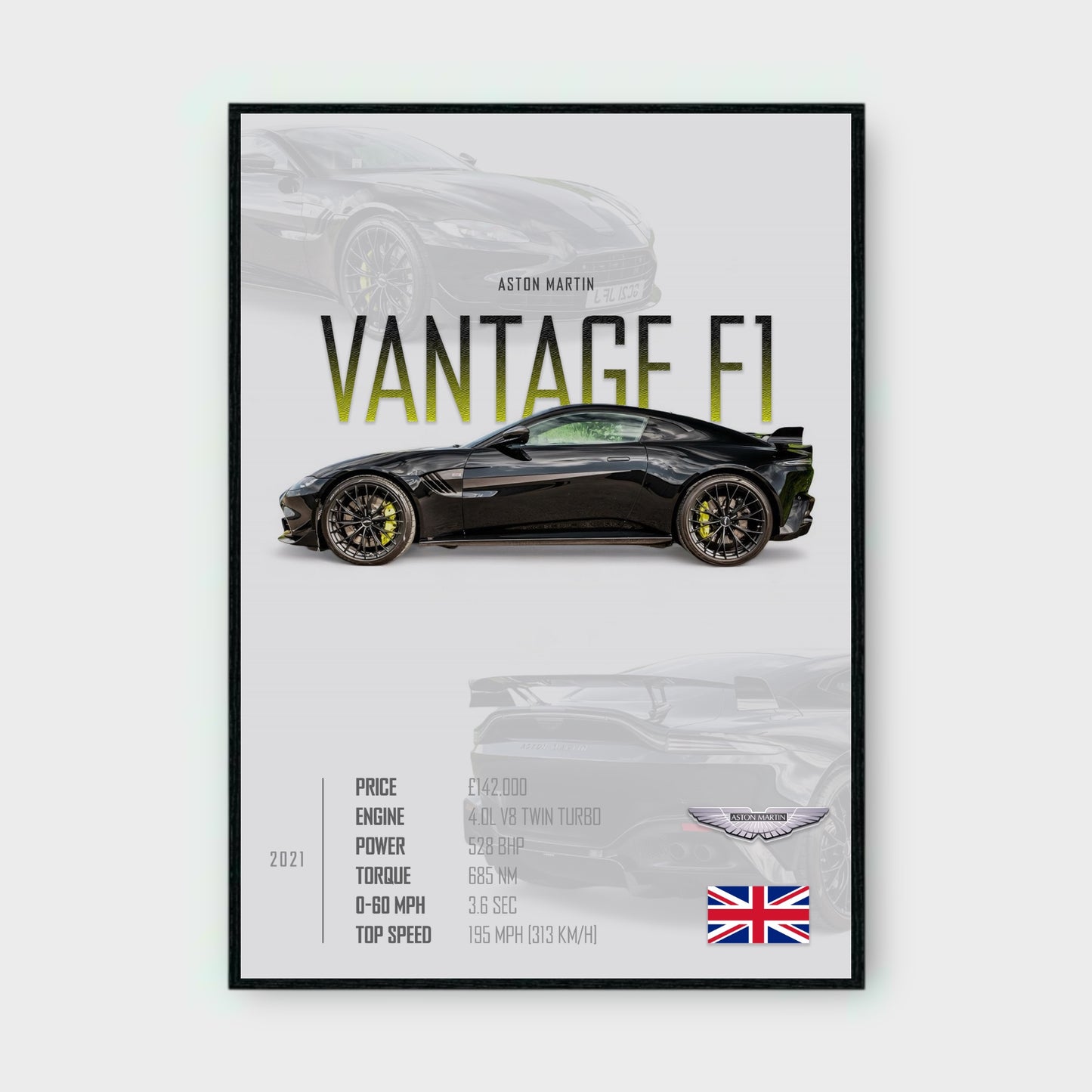 ASTON MARTIN VANTAGE F1 Poster - Glossy A3/A4 Wall Decal