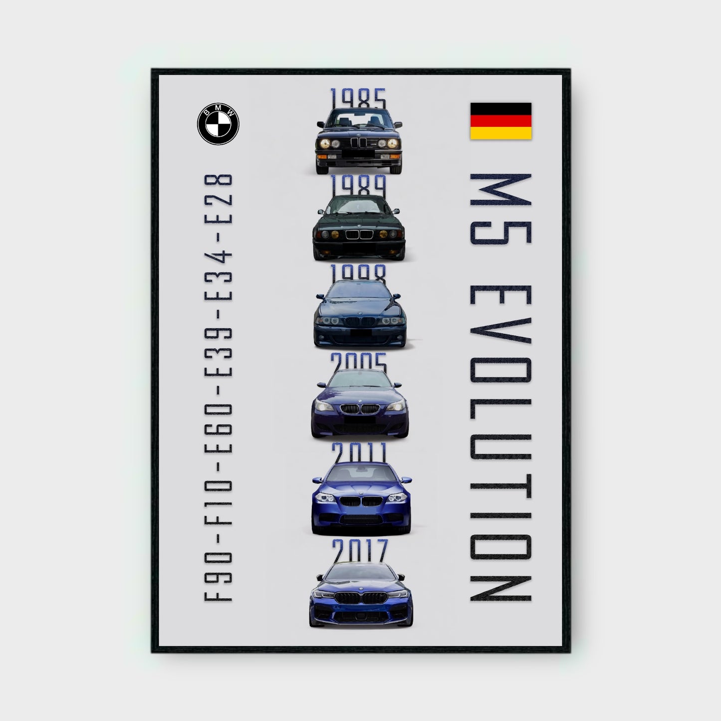 BMW M5 EVOLUTION Poster - Glossy A3/A4 Wall Decal