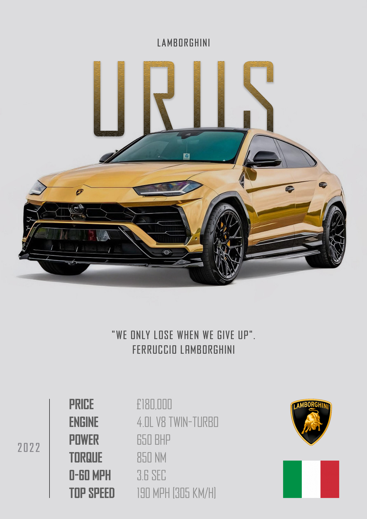 LAMBORGHINI URUS Poster - Glossy A3/A4 Wall Decal