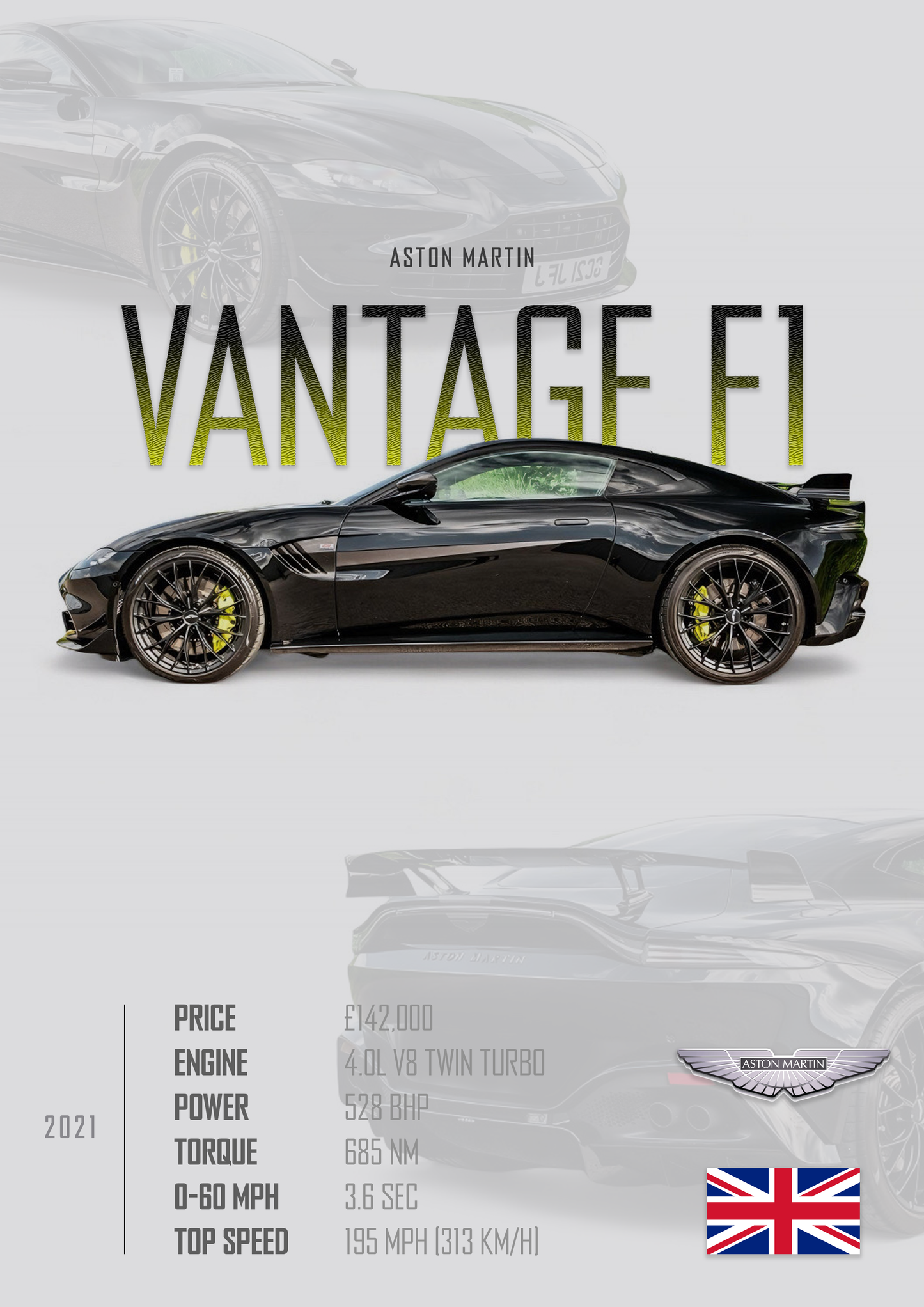 ASTON MARTIN VANTAGE F1 Poster - Glossy A3/A4 Wall Decal