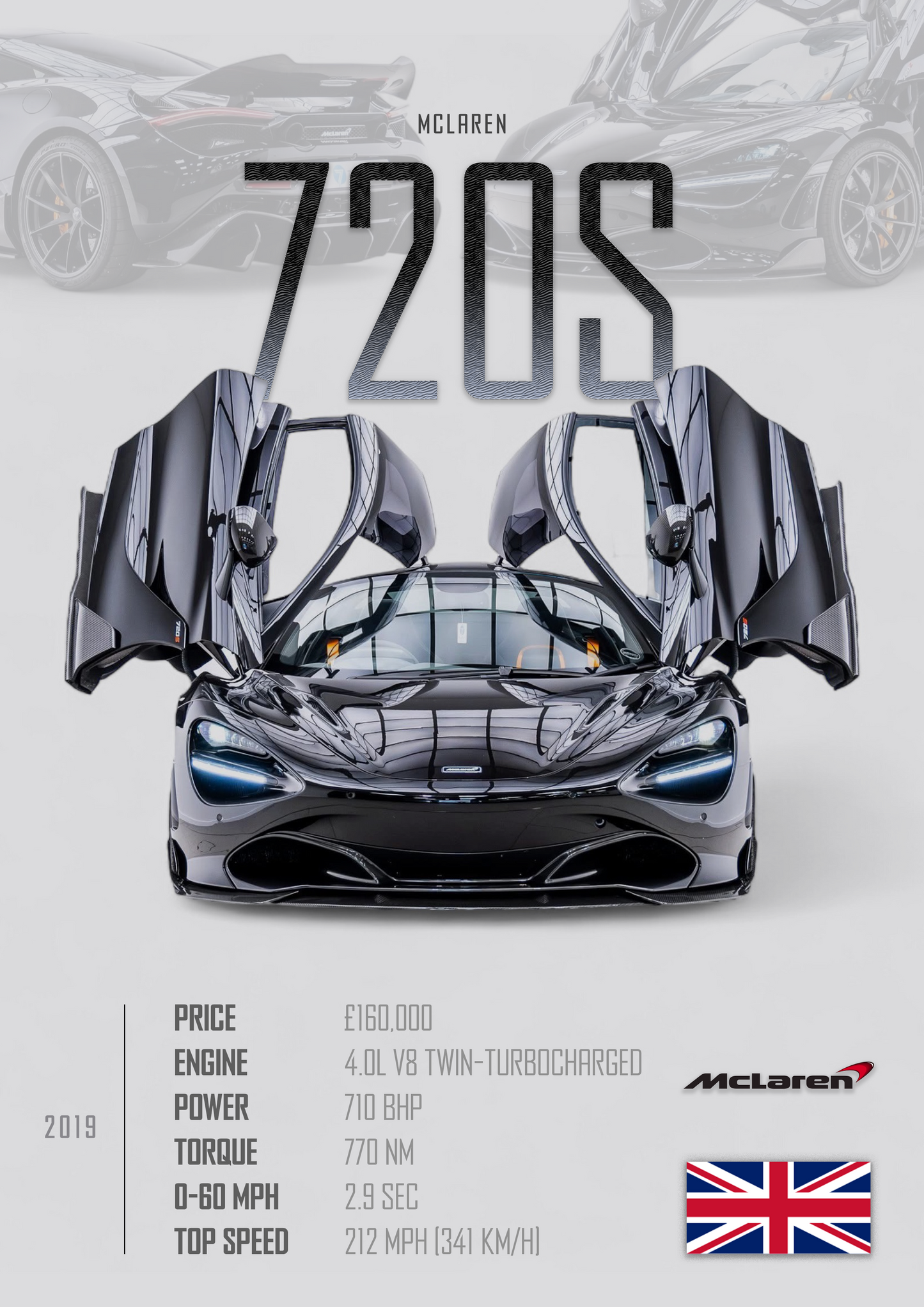 MCLAREN 720S Poster - Glossy A3/A4 Wall Decal