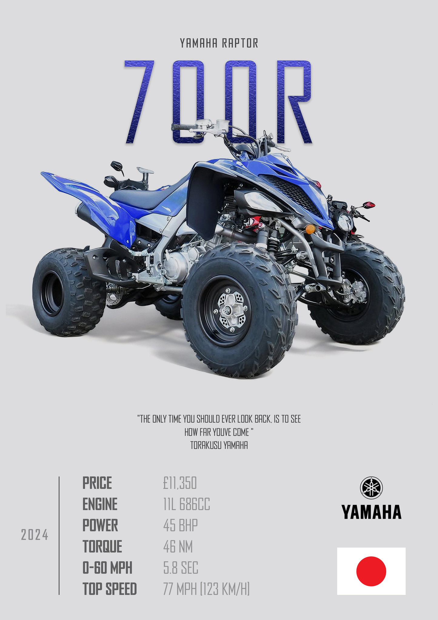 YAMAHA RAPTOR 700R Poster - Glossy A3/A4 Wall Decal