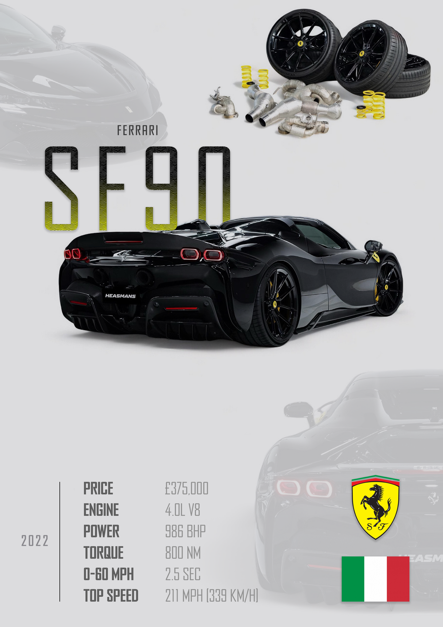 FERRARI SF90 Poster - Glossy A3/A4 Wall Decal