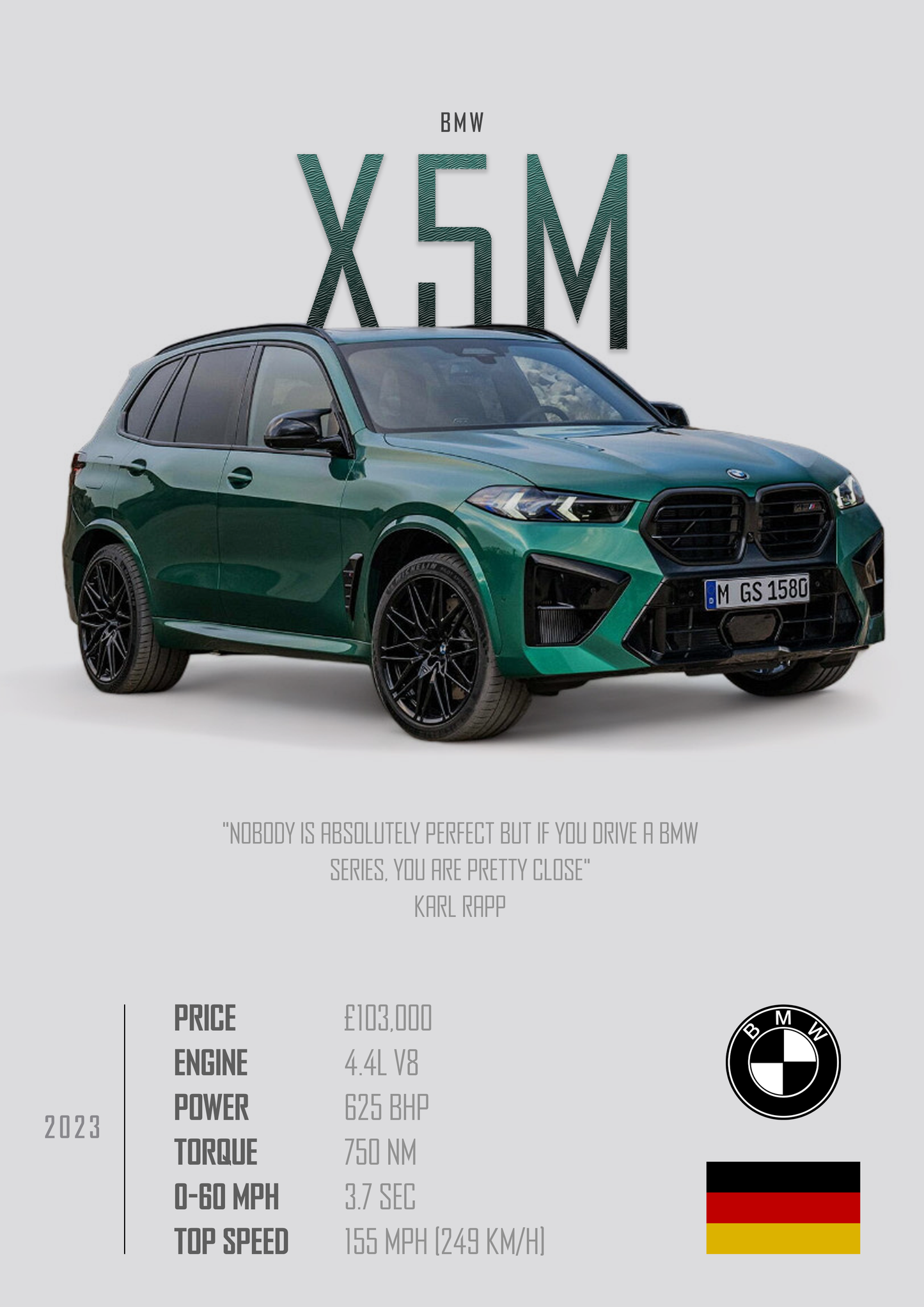 BMW X5M Poster - Glossy A3/A4 Wall Decal