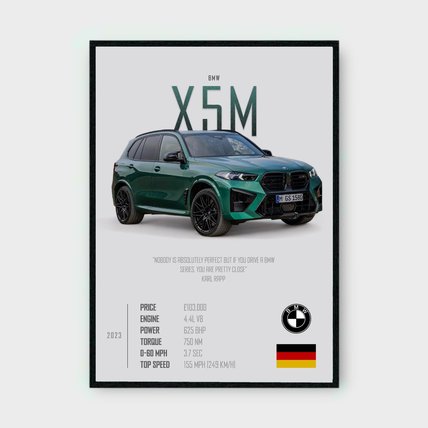 BMW X5M Poster - Glossy A3/A4 Wall Decal