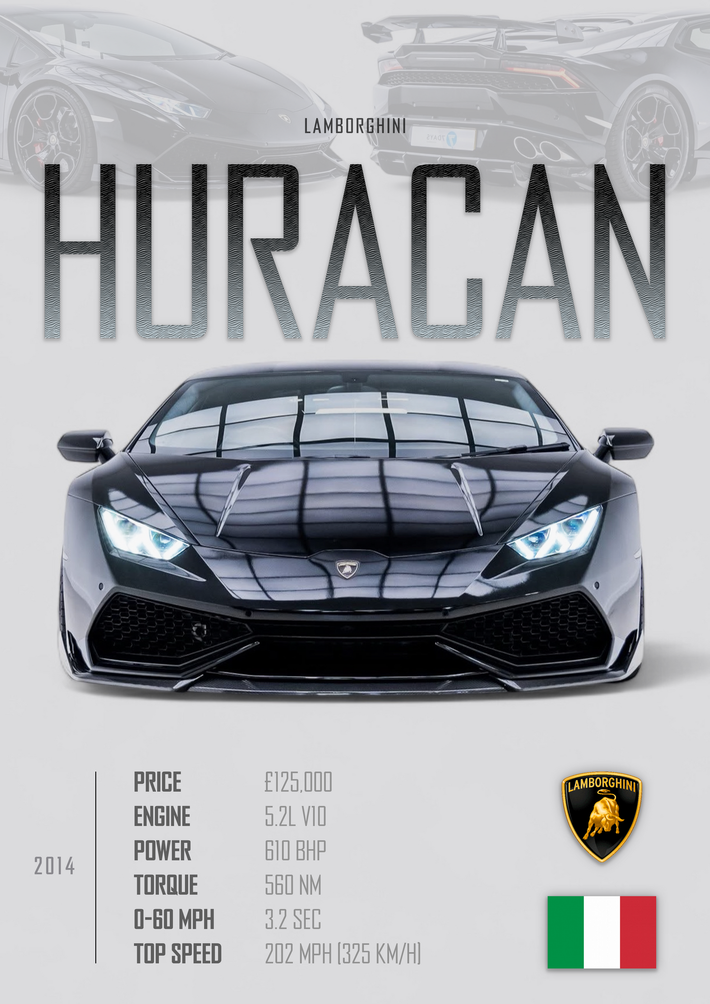 LAMBORGHINI HURACAN Poster - Glossy A3/A4 Wall Decal