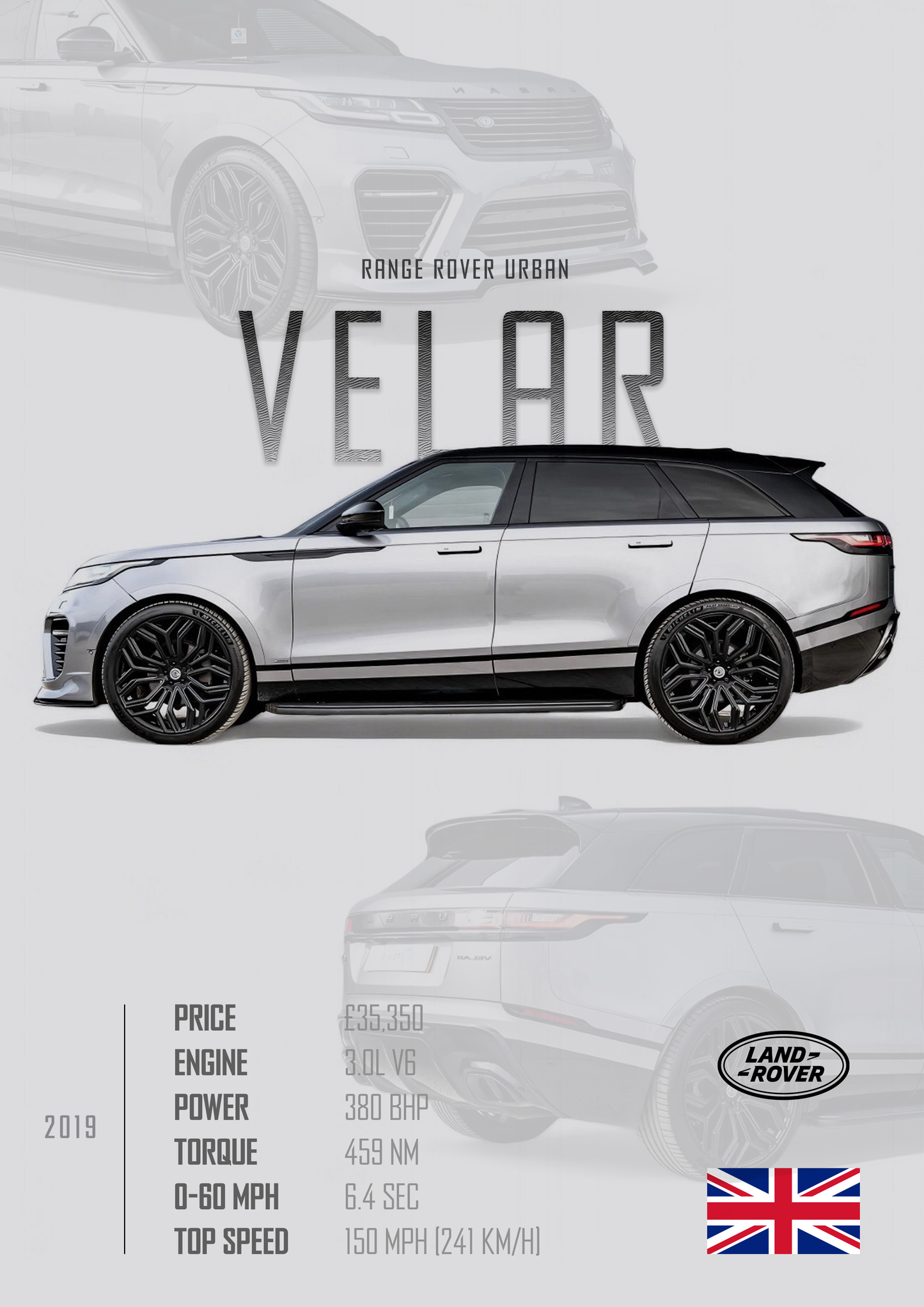 RANGE ROVER URBAN VELAR Poster - Glossy A3/A4 Wall Decal