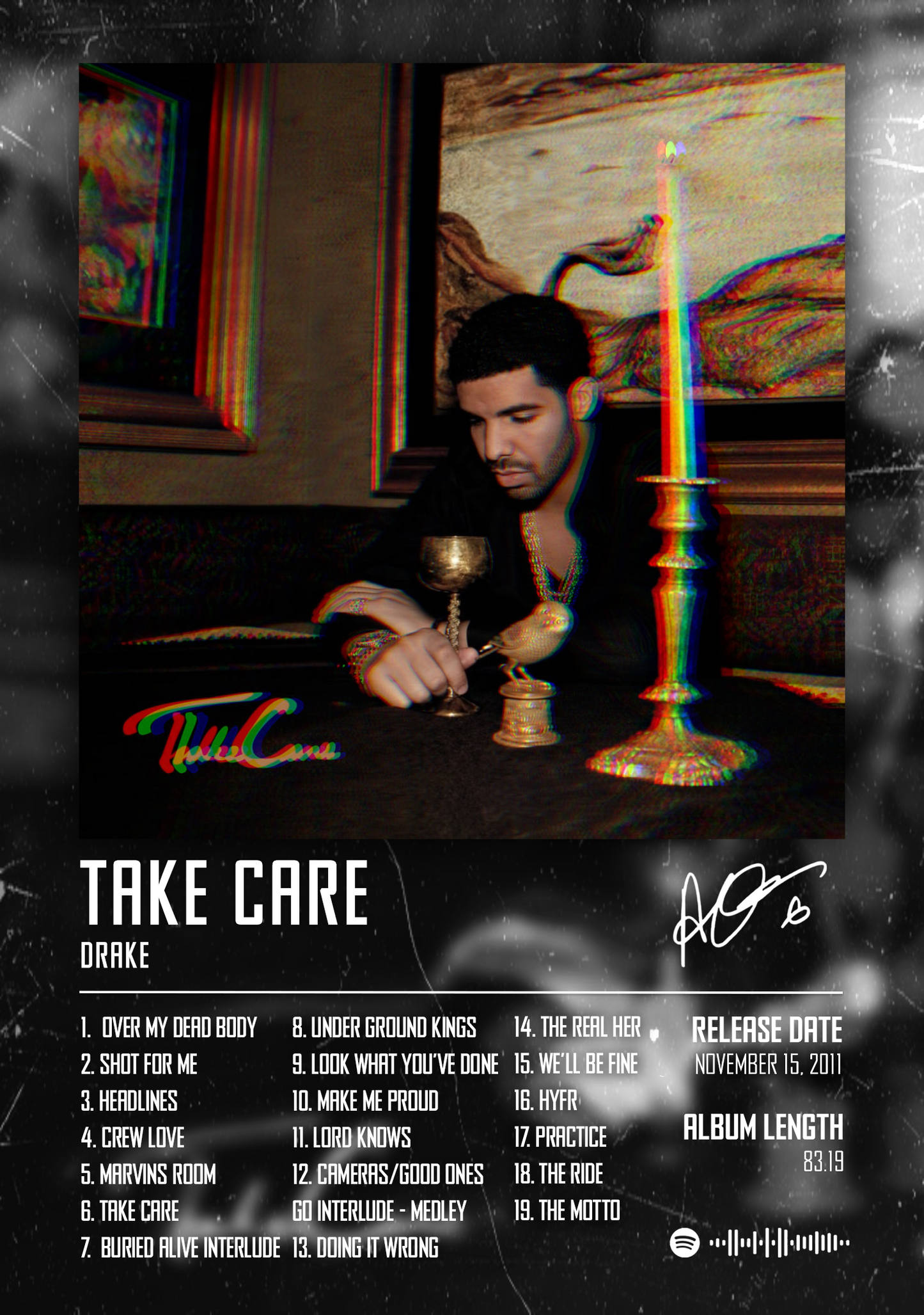 DRAKE - TAKE CARE music album Poster - Glossy A3/A4 Wall Decal