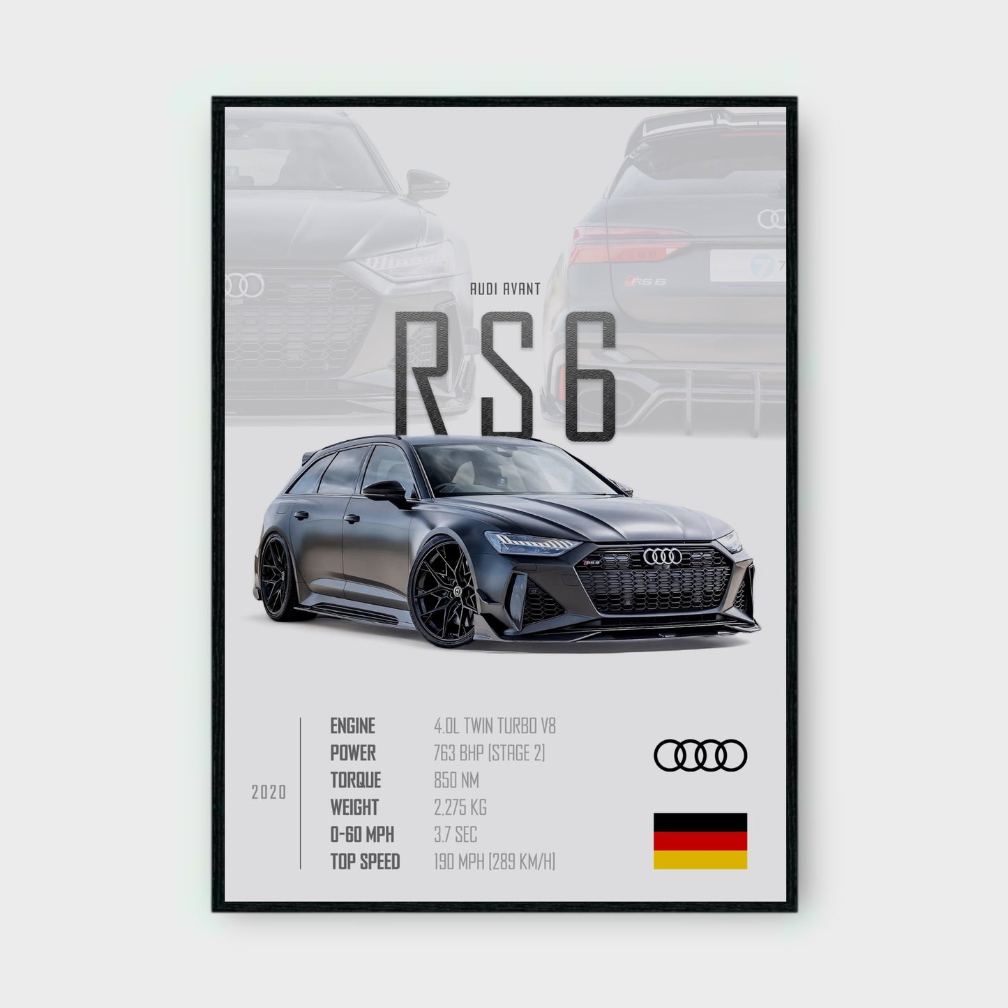 Audi RS6 Poster - Glossy A3/A4 Wall Decal