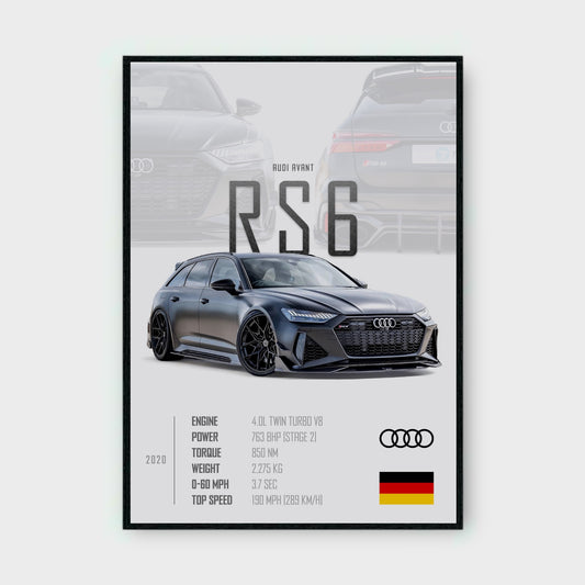 Audi RS6 Poster - Glossy A3/A4 Wall Decal