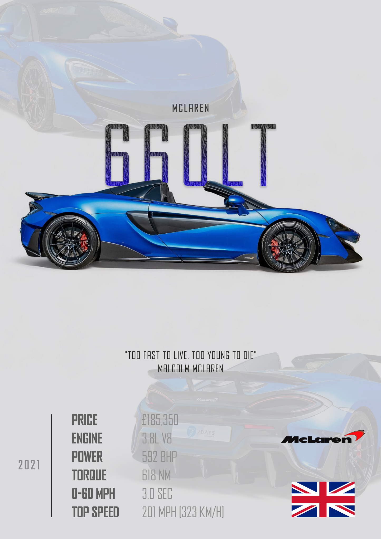 MCLAREN 660LT Poster - Glossy A3/A4 Wall Decal