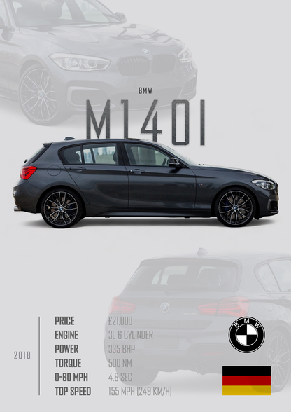 BMW M140I Poster - Glossy A3/A4 Wall Decal