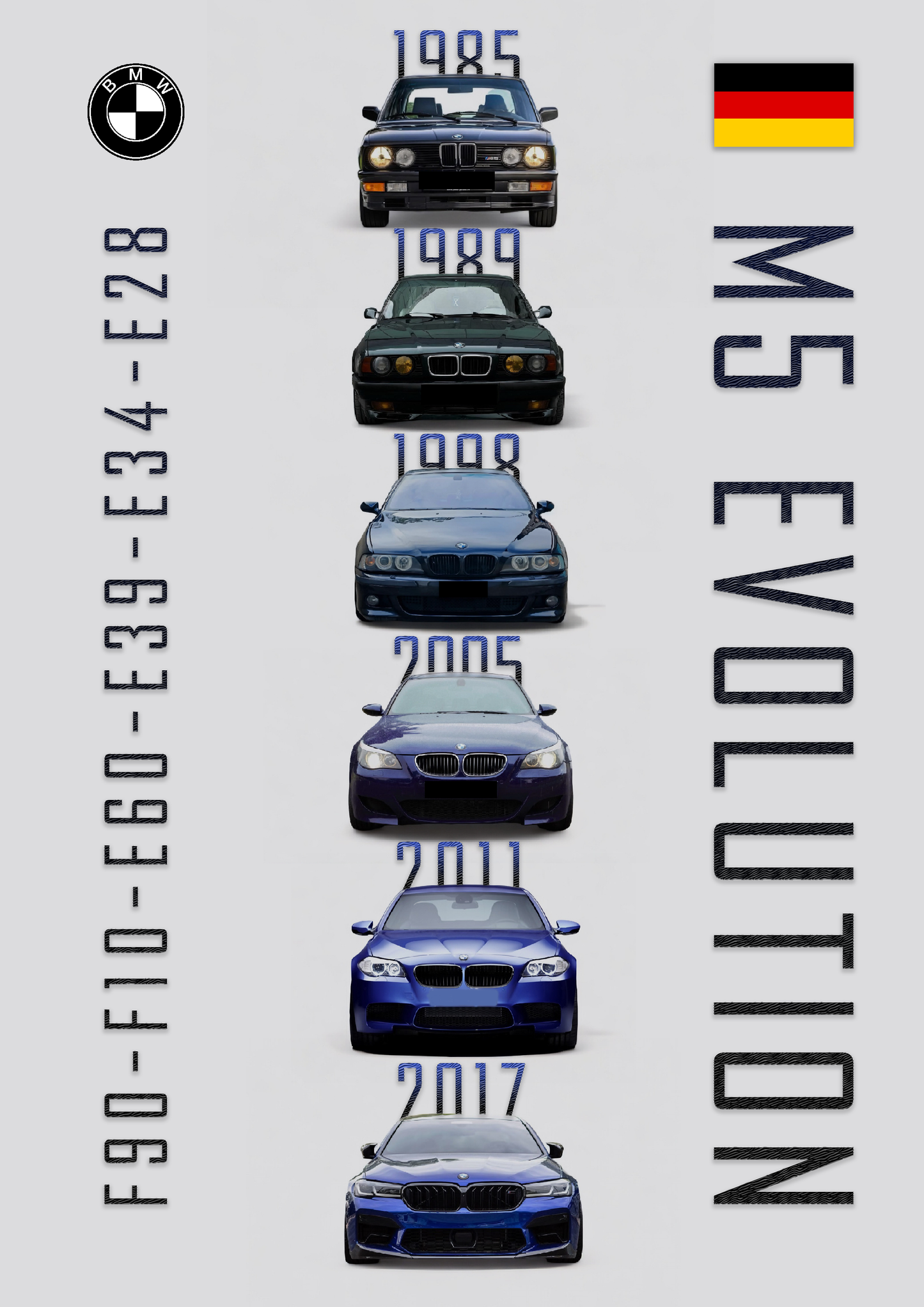 BMW M5 EVOLUTION Poster - Glossy A3/A4 Wall Decal