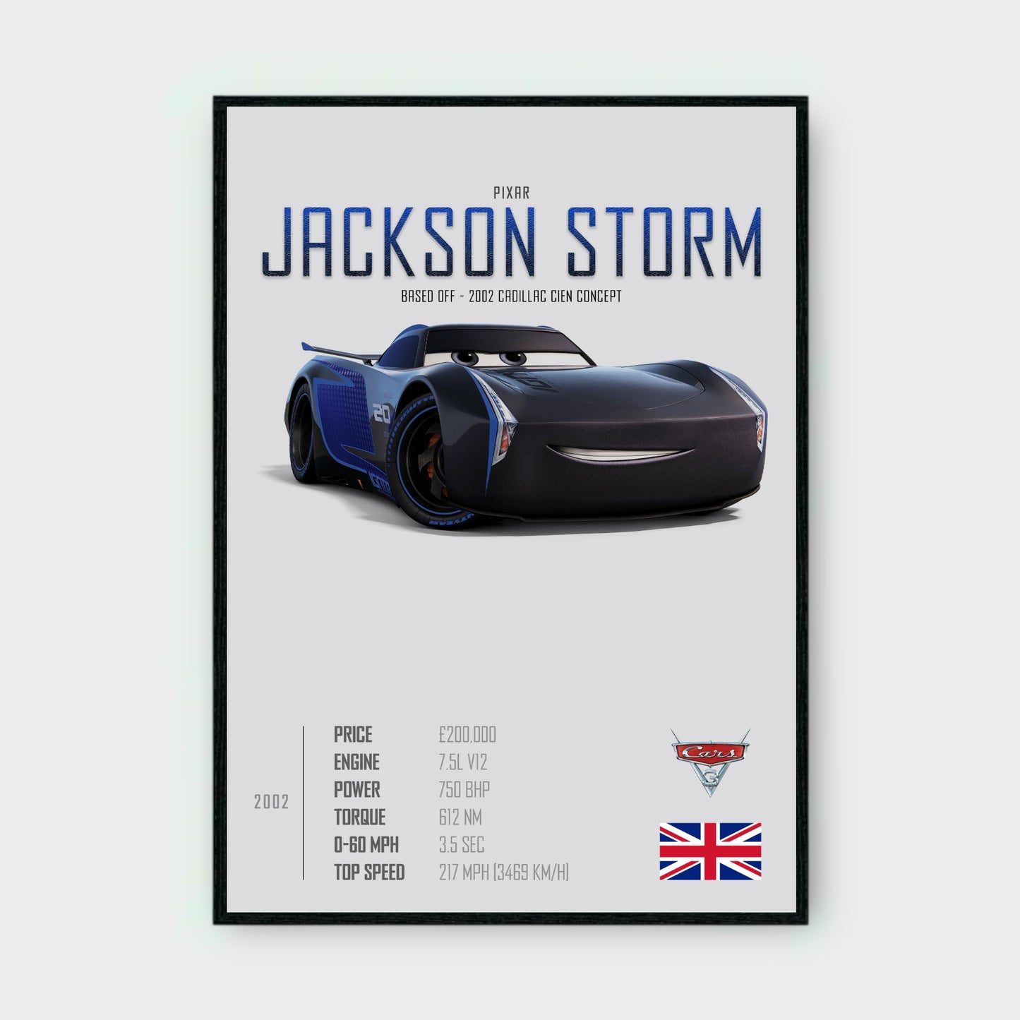 JACKSON STORM (LITTLE LEGENDS) Poster - Glossy A3/A4 Wall Decal