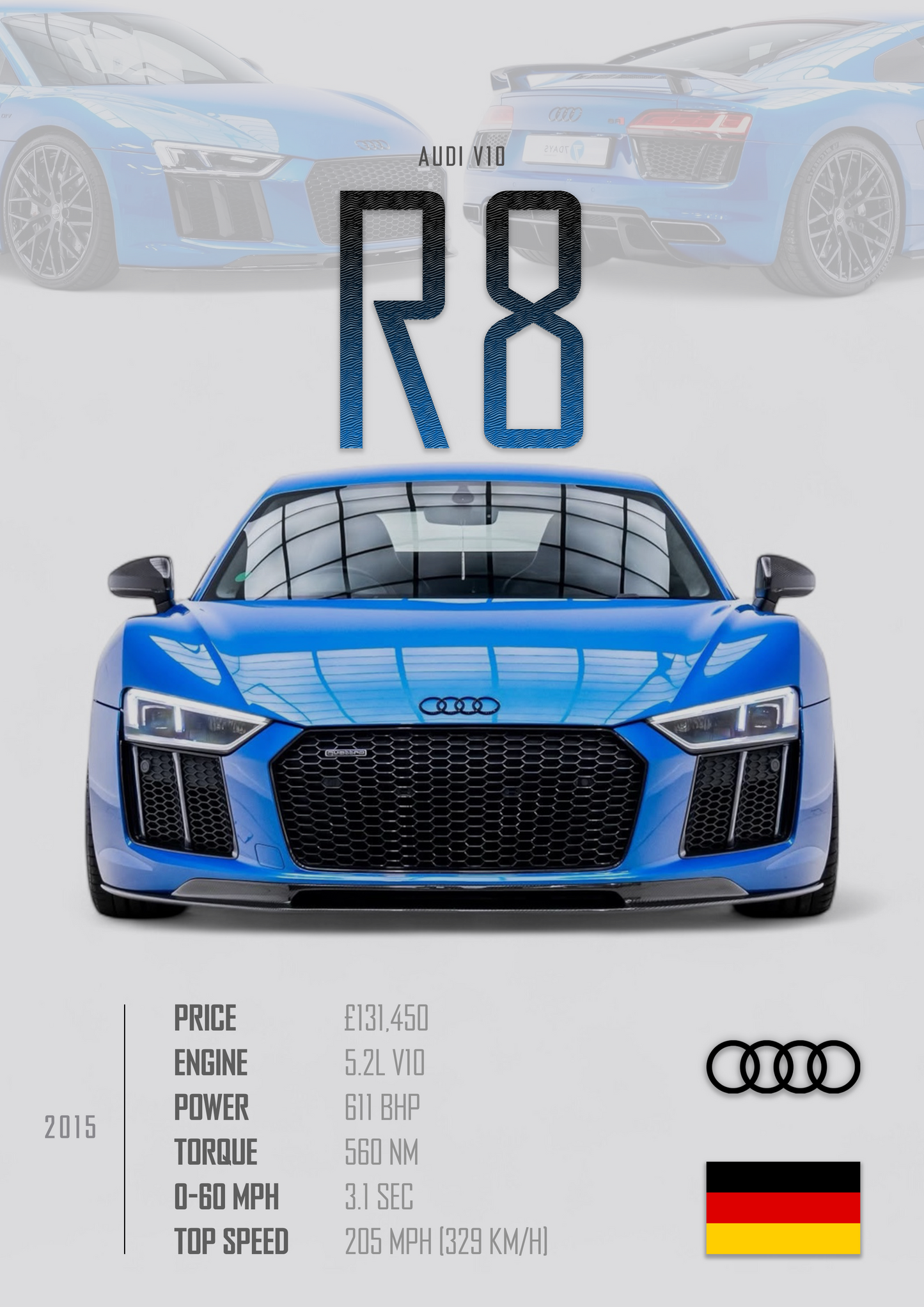 AUDI R8 Poster - Glossy A3/A4 Wall Decal