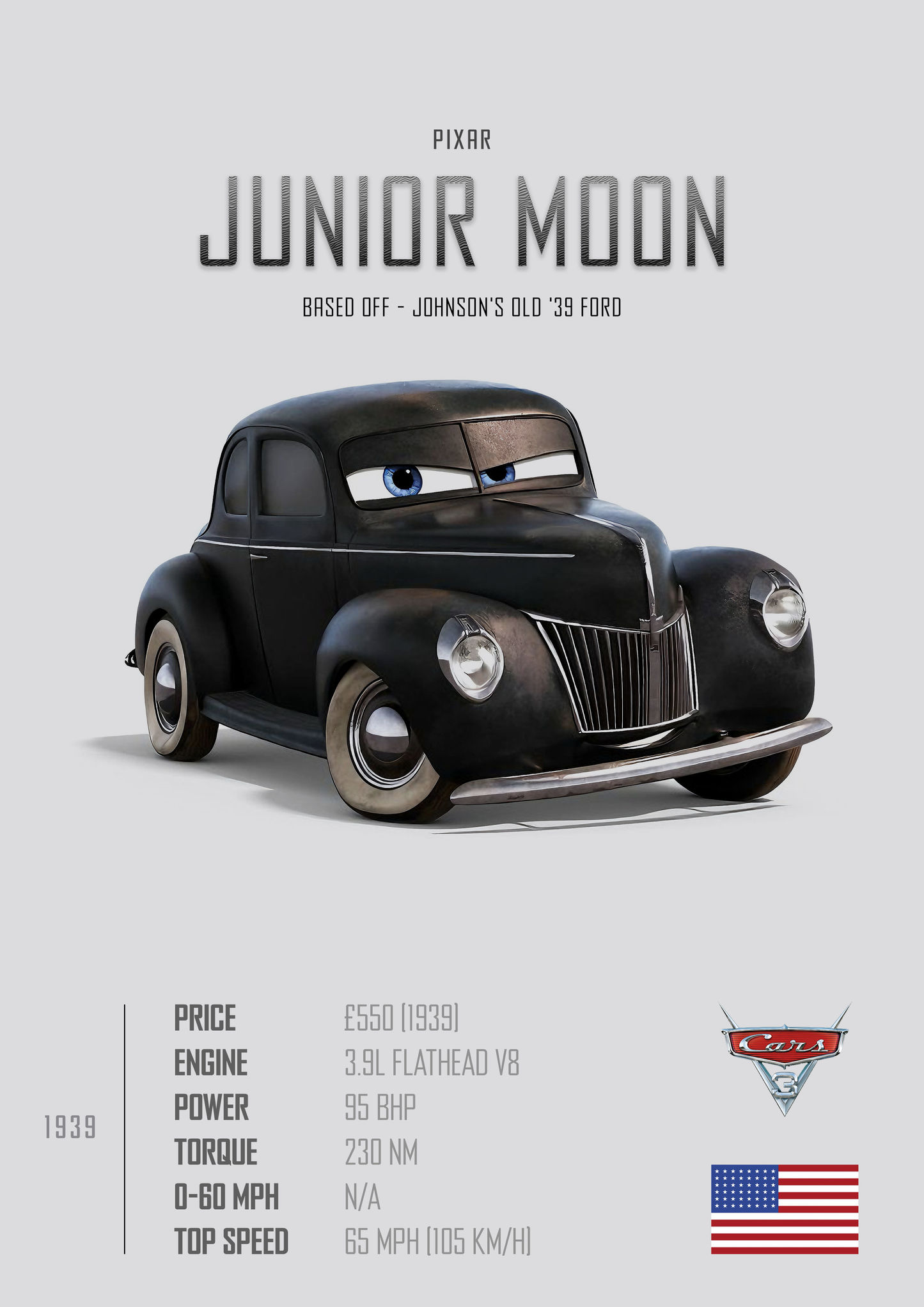 JUNIOR MOON (LITTLE LEGENDS) Poster - Glossy A3/A4 Wall Decal
