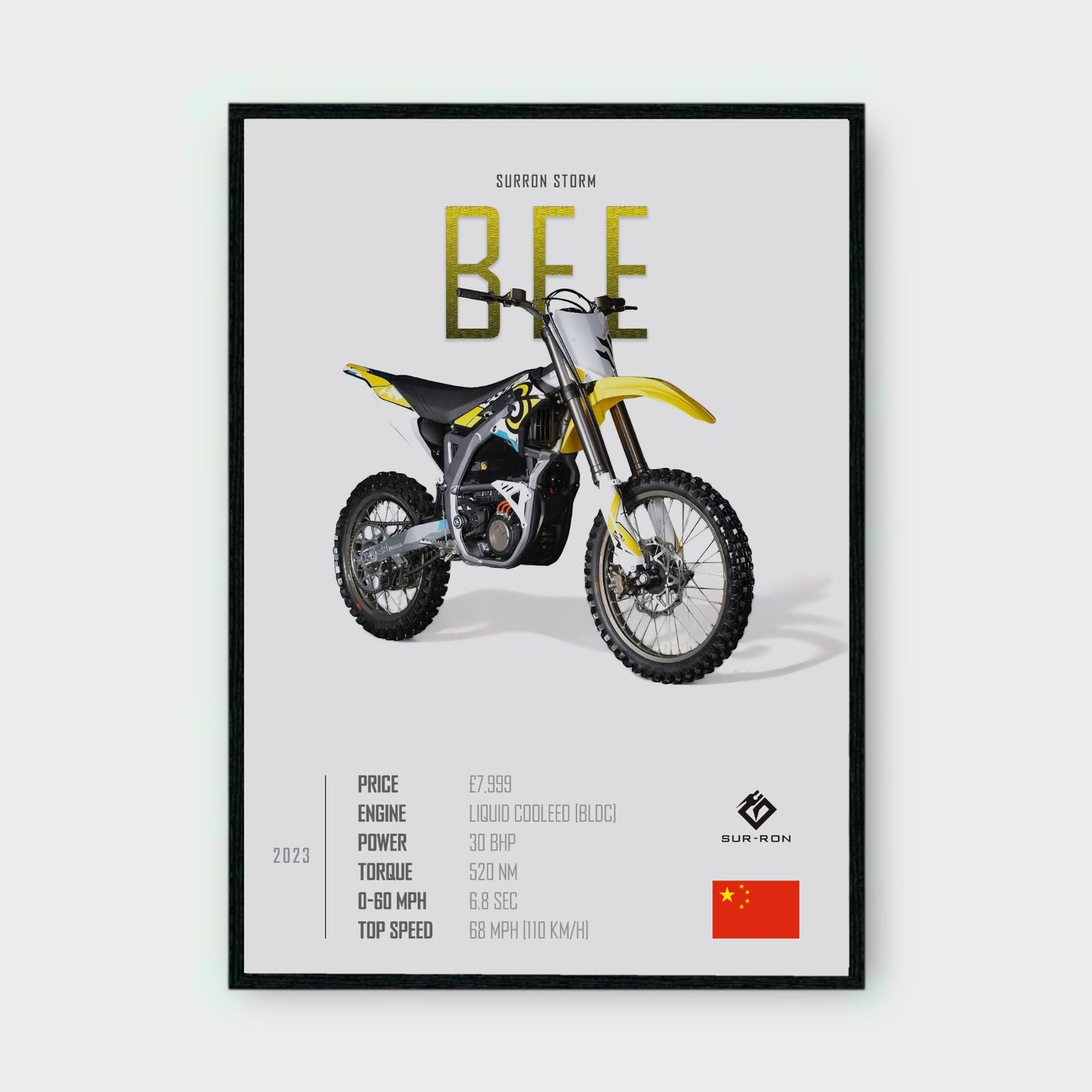 SURRON STORM BEE Poster - Glossy A3/A4 Wall Decal