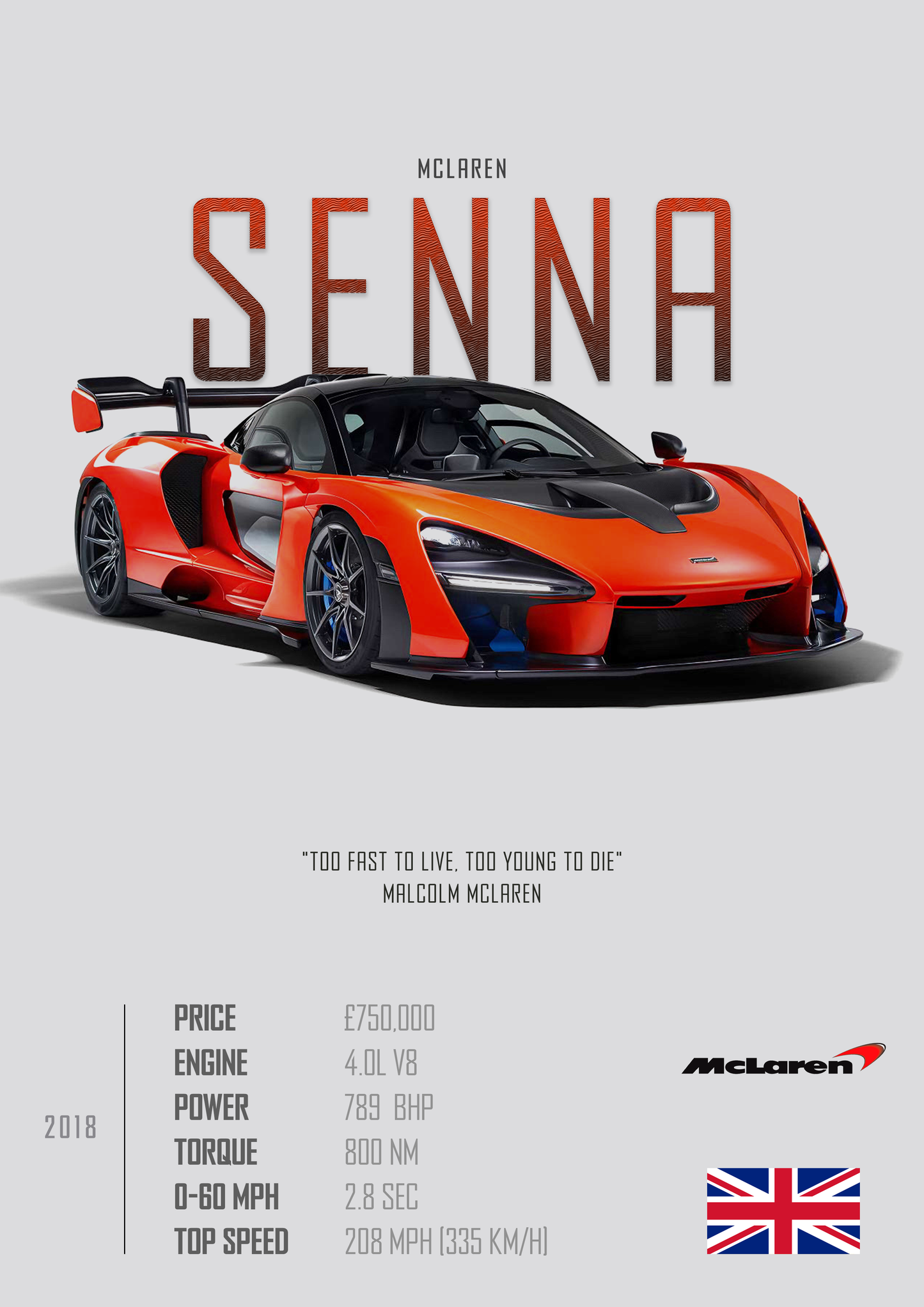 MCLAREN SENNA Poster - Glossy A3/A4 Wall Decal