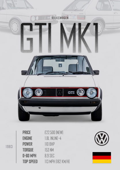 VOLKSWAGEN GTI MK1 Poster - Glossy A3/A4 Wall Decal