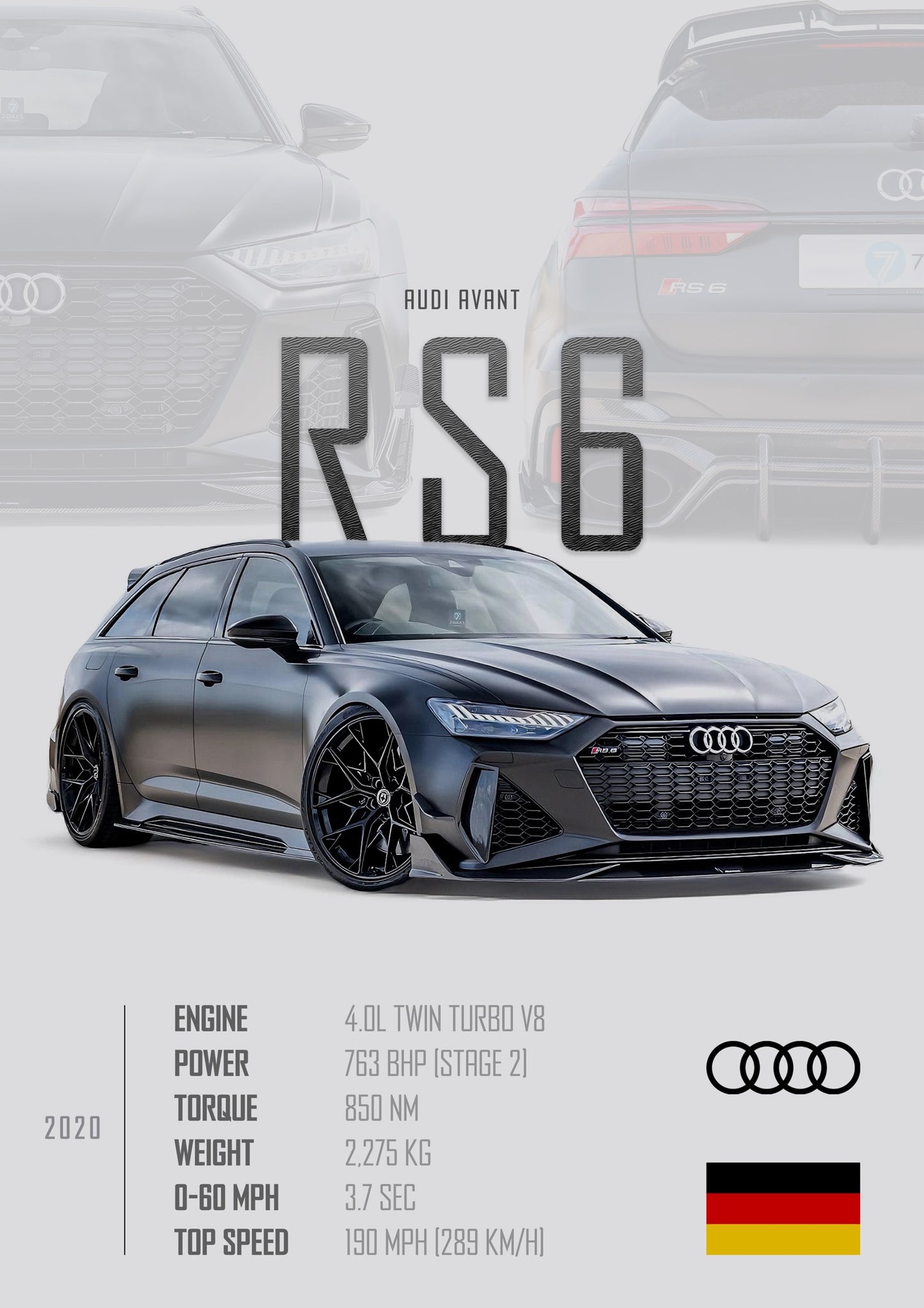 Audi RS6 Poster - Glossy A3/A4 Wall Decal