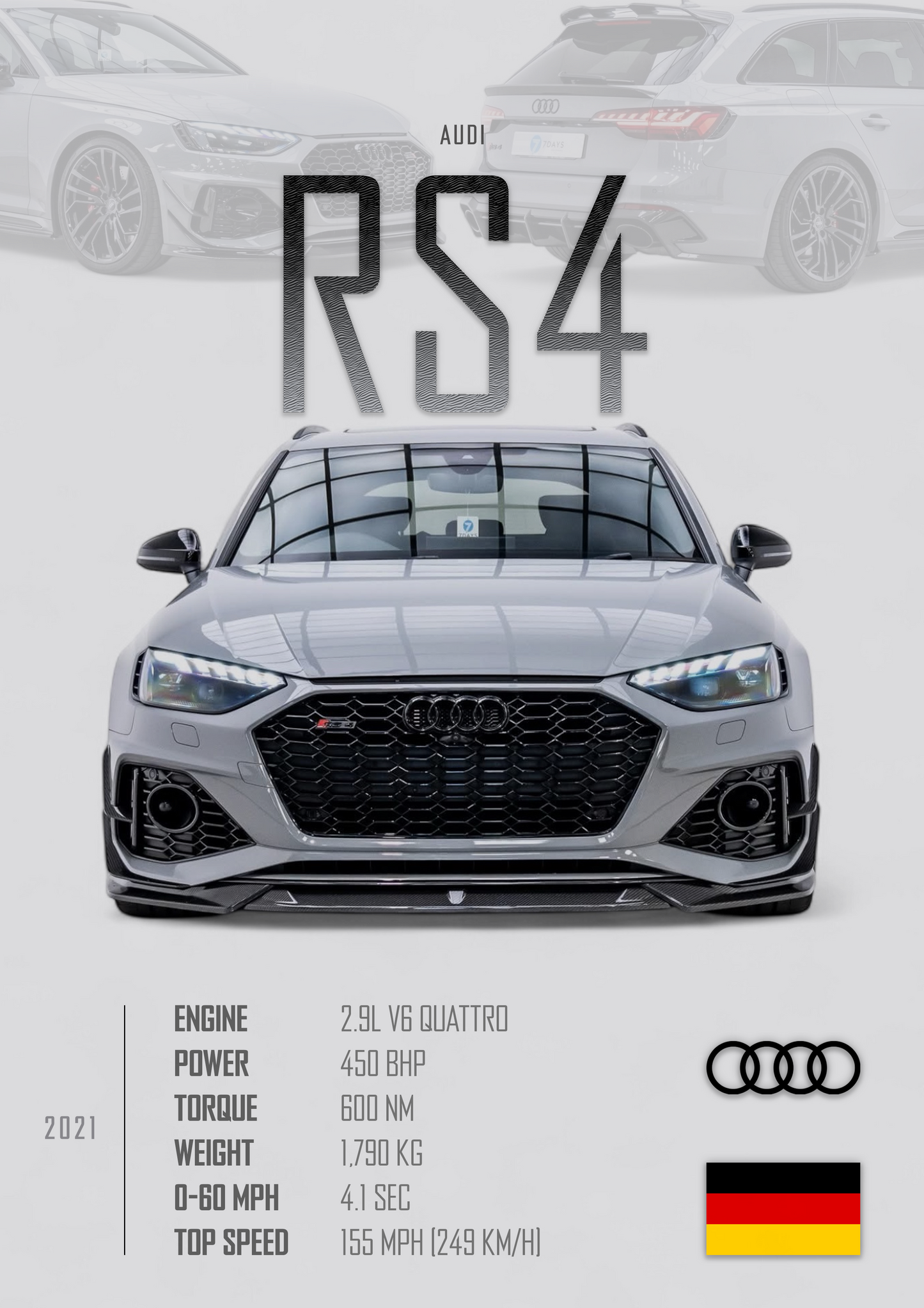 AUDI RS4 Poster - Glossy A3/A4 Wall Decal