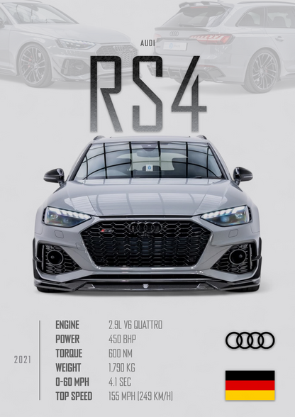 AUDI RS4 Poster - Glossy A3/A4 Wall Decal