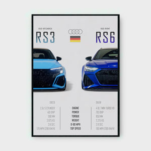 AUDI RS3 & RS6 Poster - Glossy A3/A4 Wall Decal
