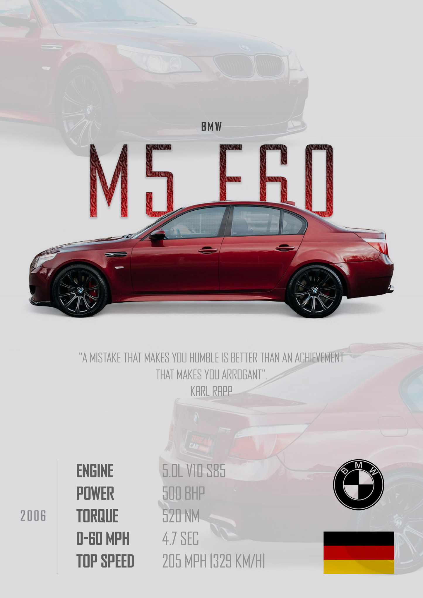 BMW M5 E60 Poster - Glossy A3/A4 Wall Decal