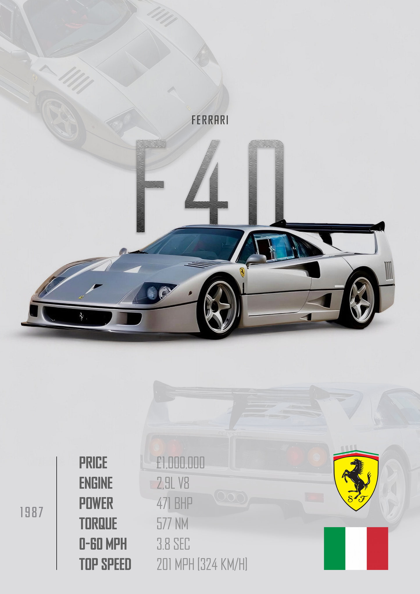 FERRARI F40 Poster - Glossy A3/A4 Wall Decal