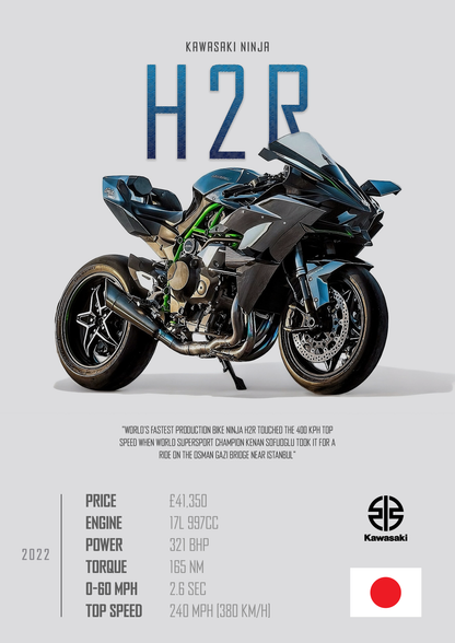 KAWASAKI NINJA H2R Poster - Glossy A3/A4 Wall Decal
