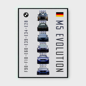 BMW M5 EVOLUTION Poster - Glossy A3/A4 Wall Decal