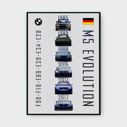 BMW M5 EVOLUTION Poster - Glossy A3/A4 Wall Decal
