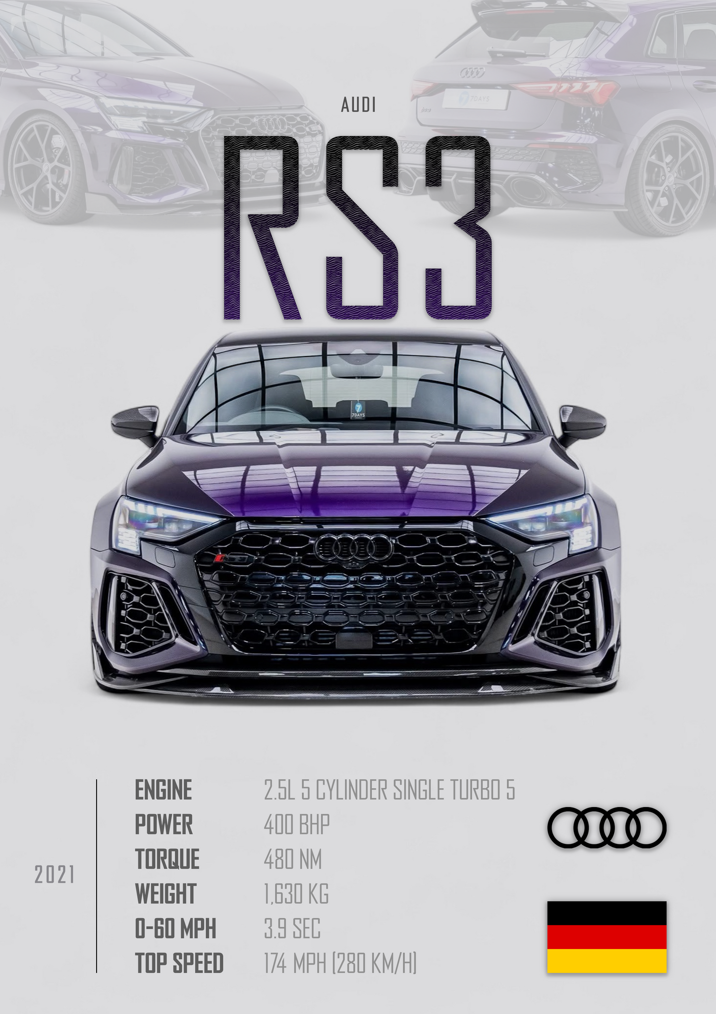 AUDI RS3 Poster - Glossy A3/A4 Wall Decal