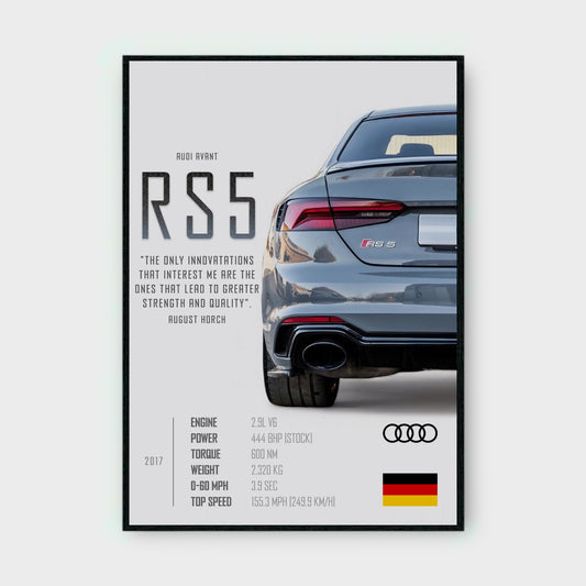 AUDI RS5 Poster - Glossy A3/A4 Wall Decal