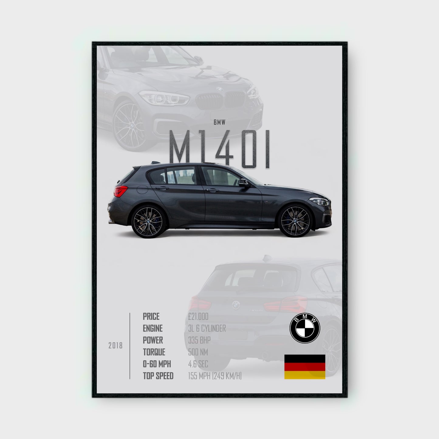 BMW M140I Poster - Glossy A3/A4 Wall Decal