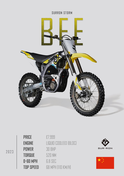 SURRON STORM BEE Poster - Glossy A3/A4 Wall Decal