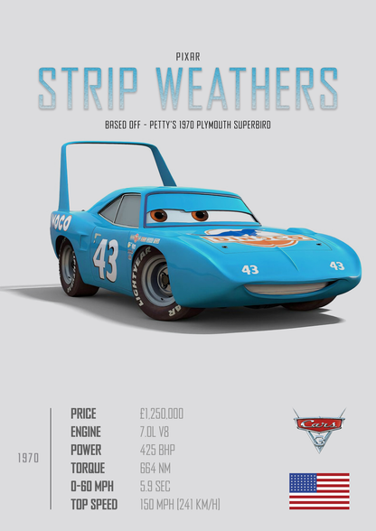 STRIP WEATHERS (LITTLE LEGENDS) Poster - Glossy A3/A4 Wall Decal
