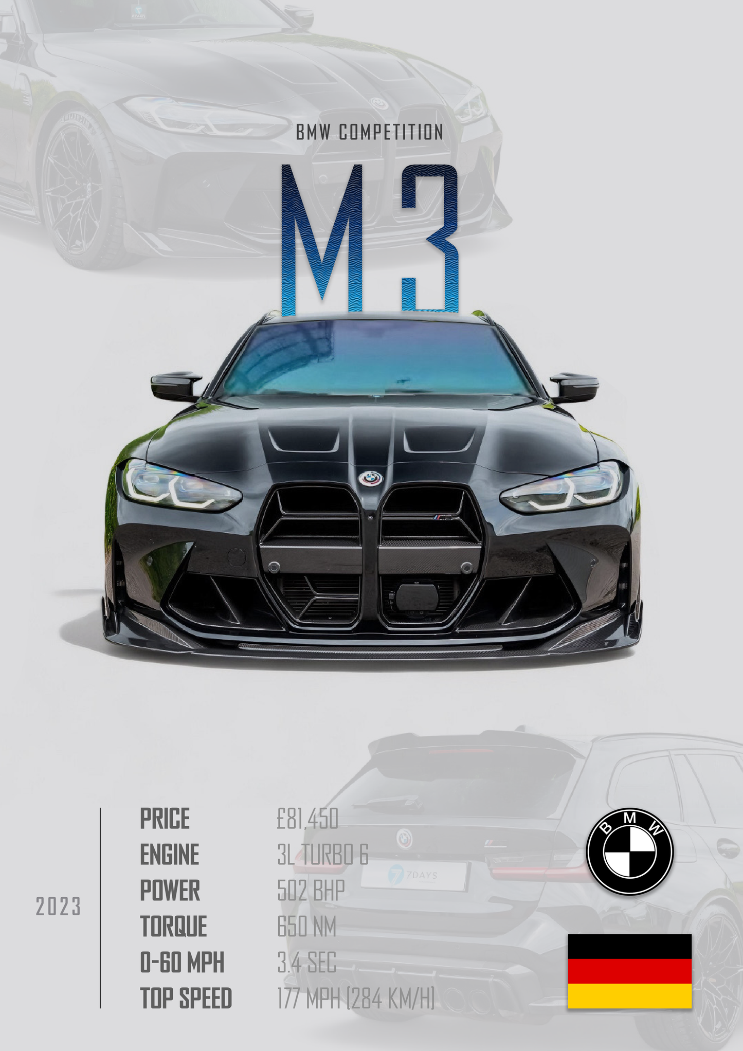Bmw M3 Competition Poster - Glossy A3/A4 Wall Decal