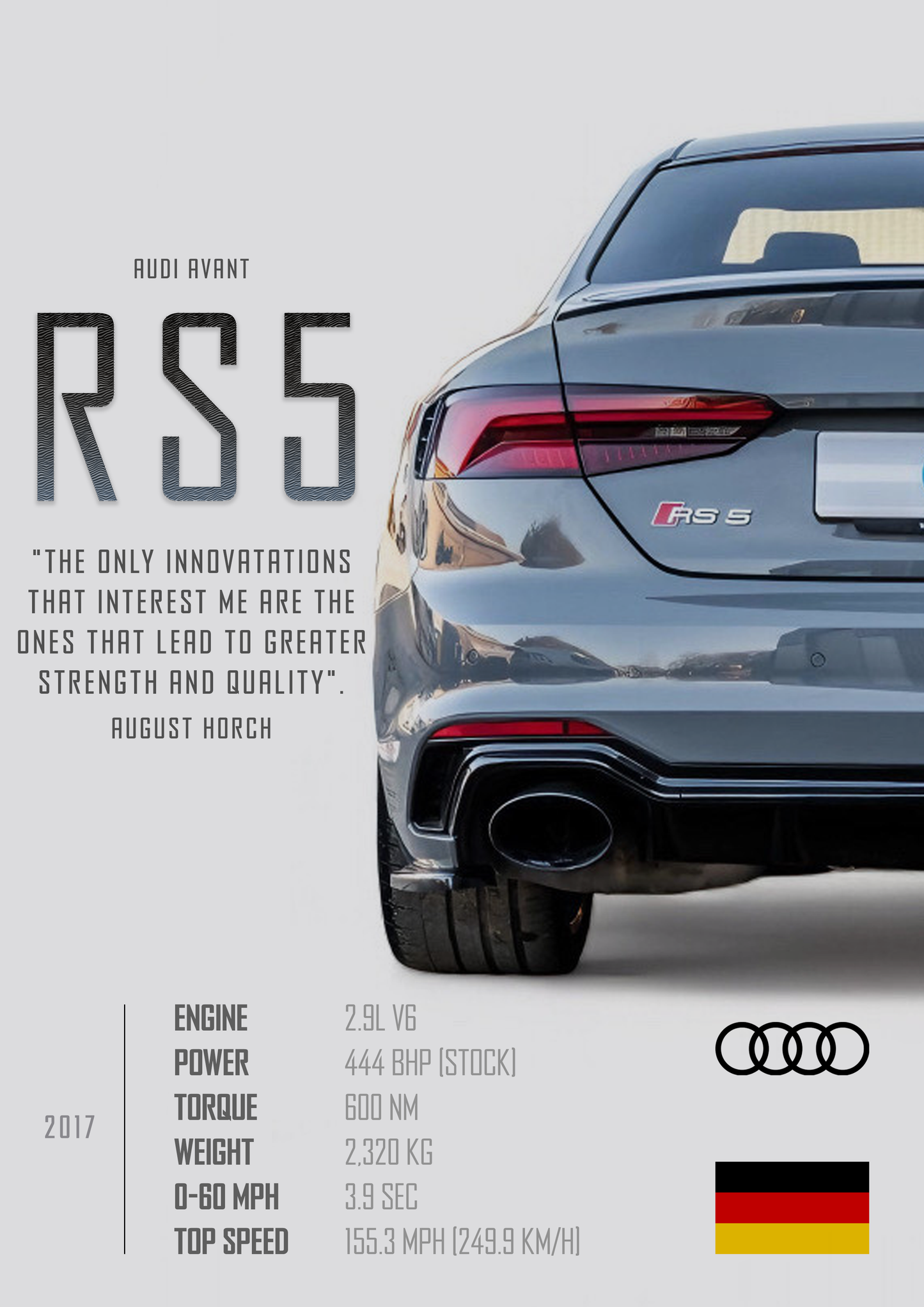 AUDI RS5 Poster - Glossy A3/A4 Wall Decal