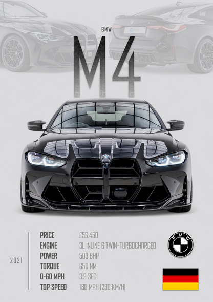 BMW M4 COMPETITION Poster - Glossy A3/A4 Wall Decal