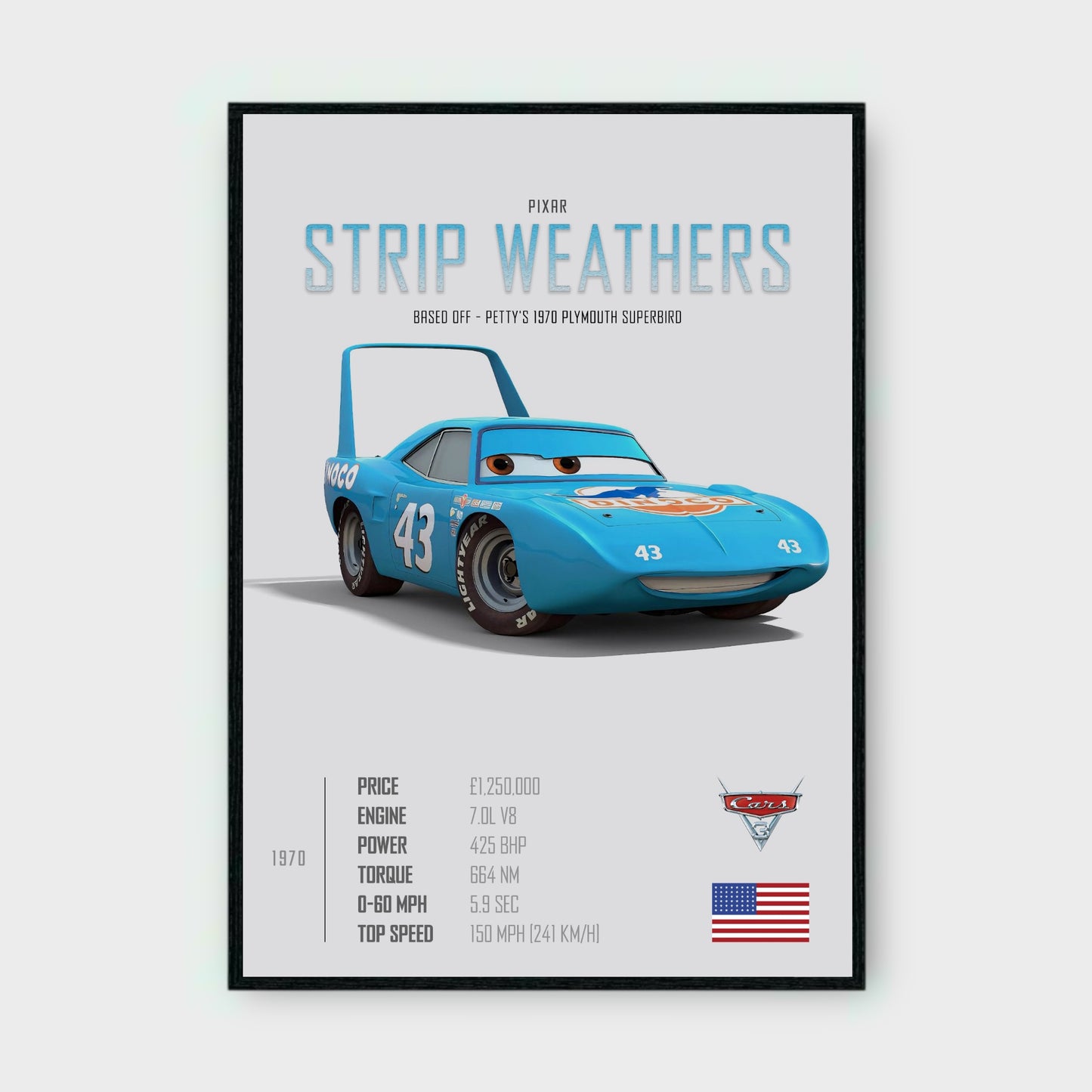 STRIP WEATHERS (LITTLE LEGENDS) Poster - Glossy A3/A4 Wall Decal