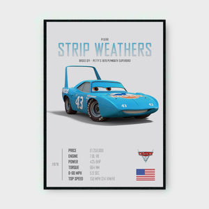 STRIP WEATHERS (LITTLE LEGENDS) Poster - Glossy A3/A4 Wall Decal