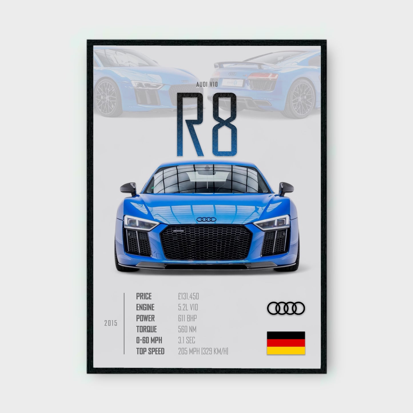 AUDI R8 Poster - Glossy A3/A4 Wall Decal
