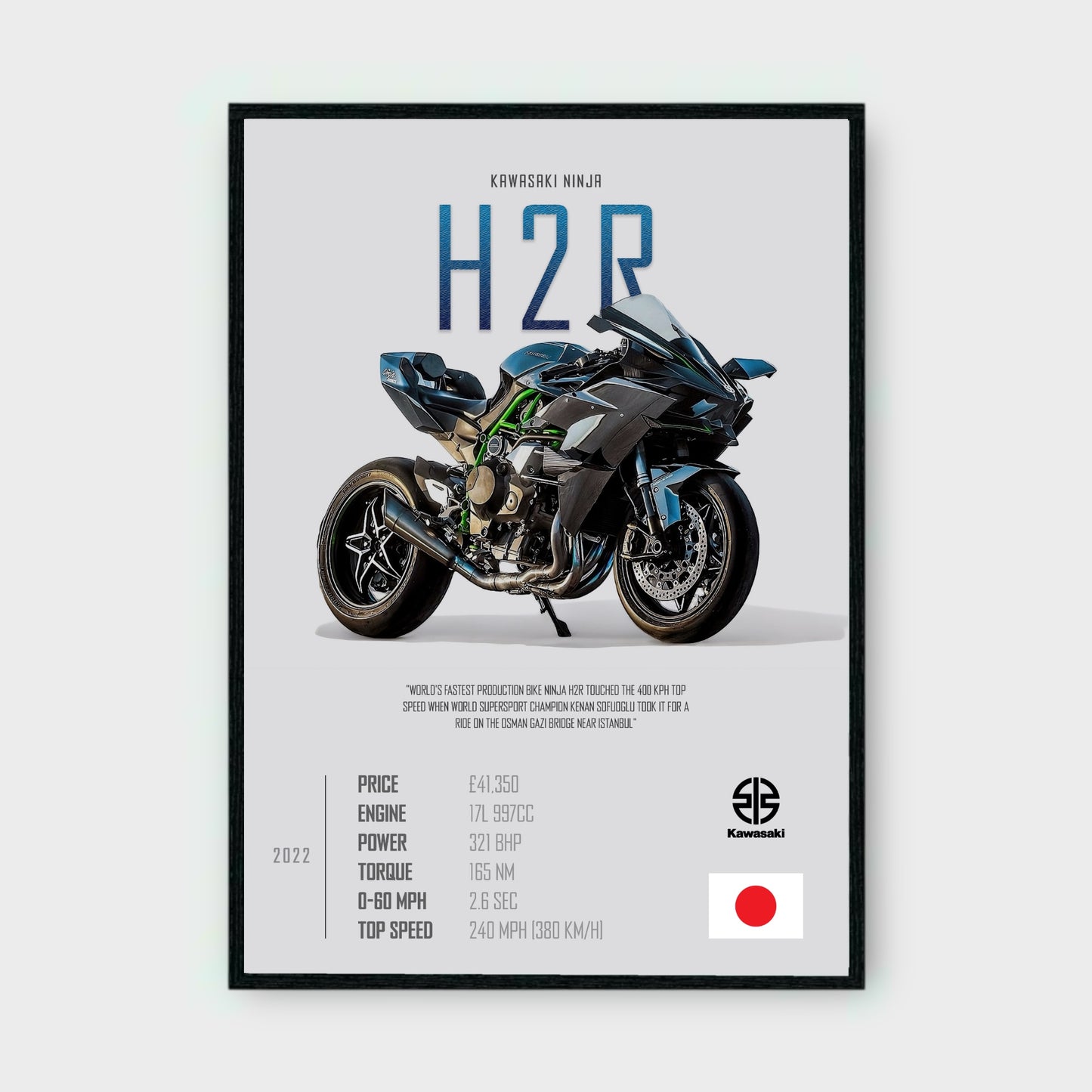KAWASAKI NINJA H2R Poster - Glossy A3/A4 Wall Decal