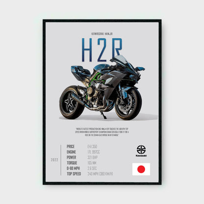 KAWASAKI NINJA H2R Poster - Glossy A3/A4 Wall Decal