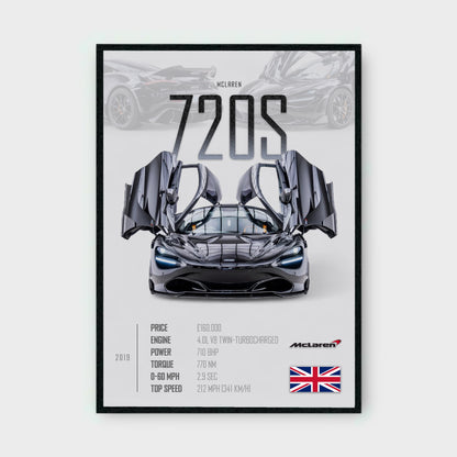 MCLAREN 720S Poster - Glossy A3/A4 Wall Decal
