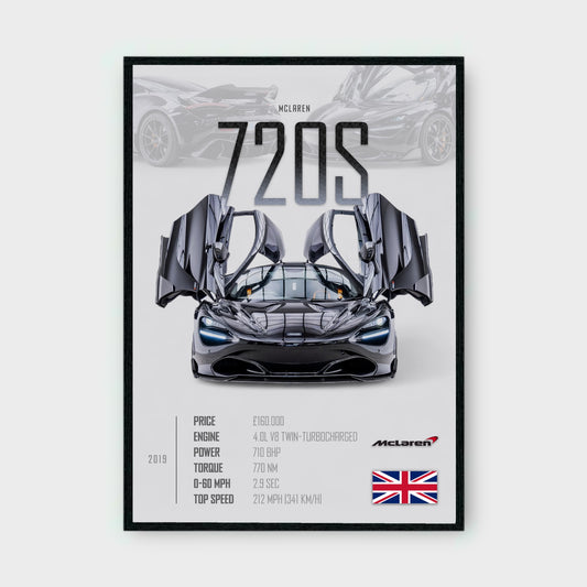 MCLAREN 720S Poster - Glossy A3/A4 Wall Decal