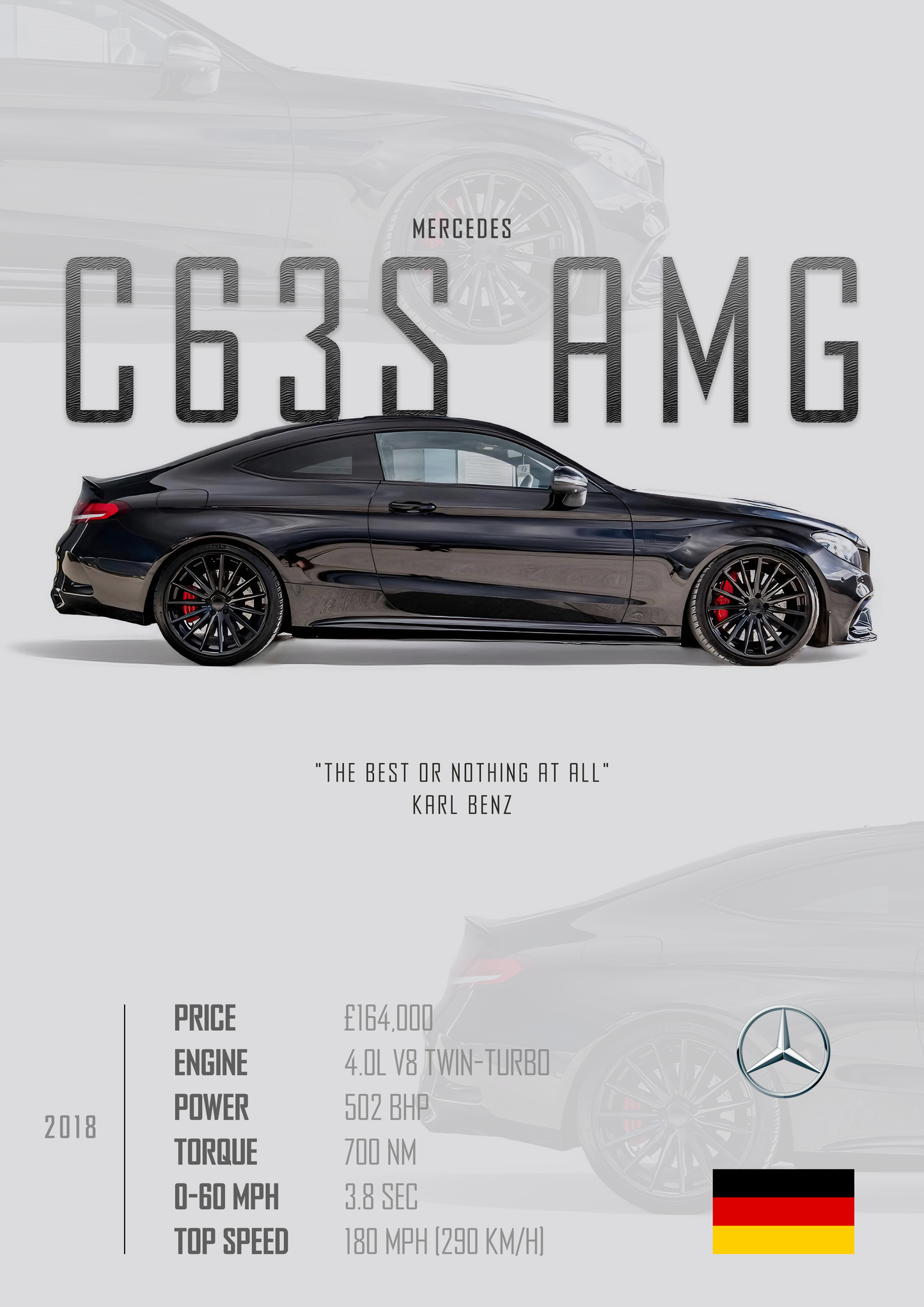 MERCEDES C63 AMG Poster - Glossy A3/A4 Wall Decal