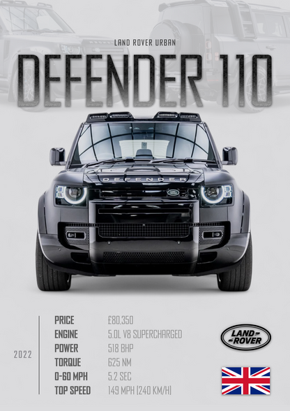 LAND ROVER DEFENDER 110 Poster - Glossy A3/A4 Wall Decal