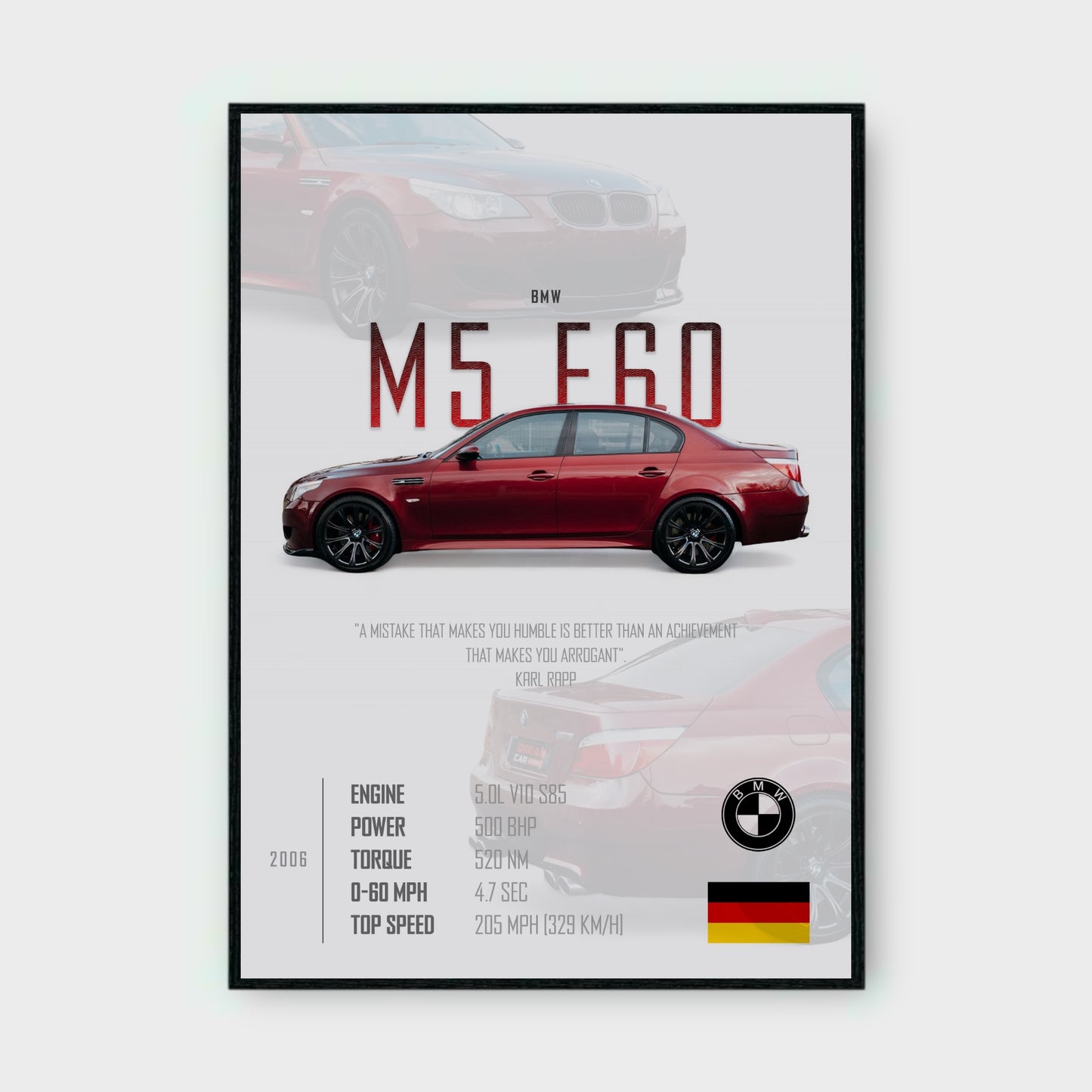 BMW M5 E60 Poster - Glossy A3/A4 Wall Decal